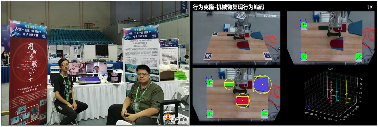 实验室研究生在第十五届中国研究生电子设计竞赛中获佳绩